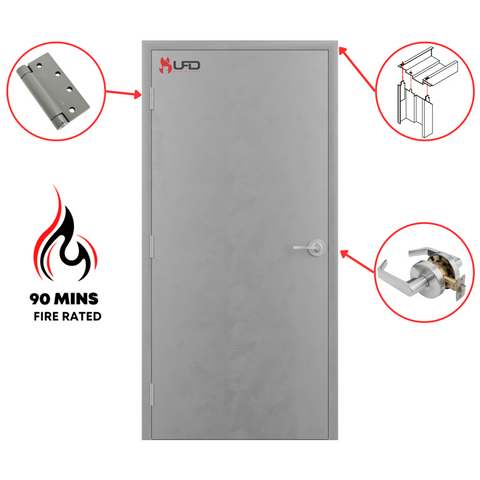 32 x 80 Flush Hollow Metal Door With Knockdown Drywall Frame, and Hardware Included - Self Closing Hinges and Cylindrical Lockset