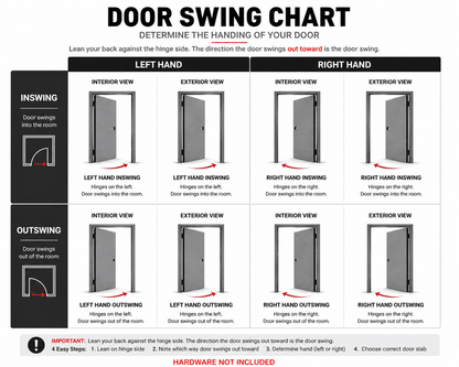 32 x 96 Knock-Down Steel Door Frame (Commercial Grade)
